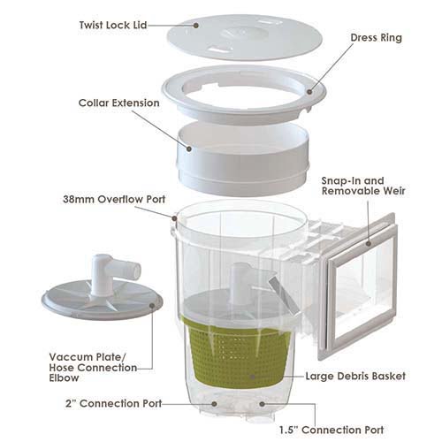 Emaux Standard Wall Skimmer Concrete Pool/Vinyl Pool