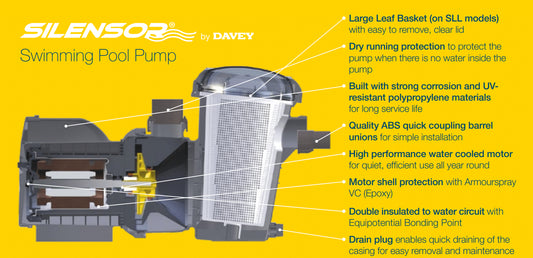 Davey Silensor SLL Super Quiet Serious Pool Pump