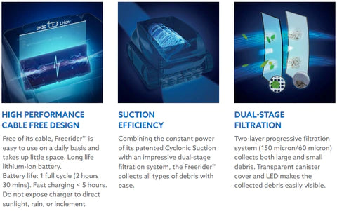 Zodiac FreeRider FR1000 iQ