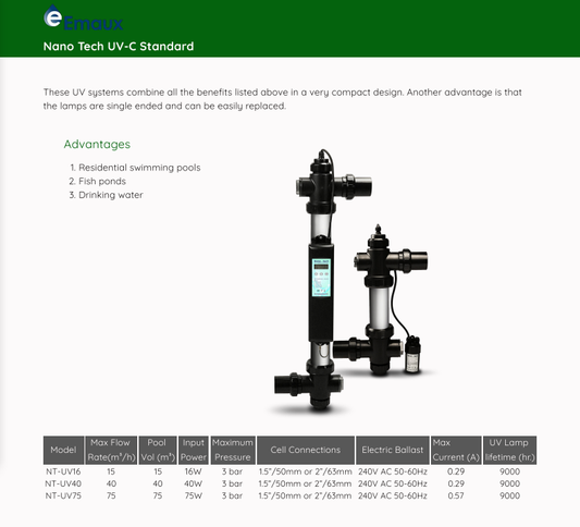 Nano Tech UV-C Standard NT-UV75