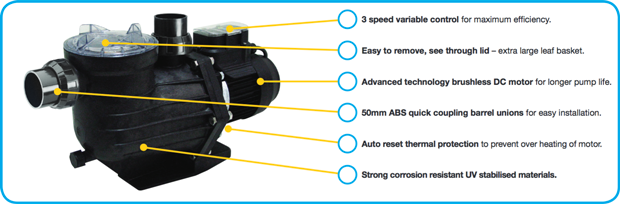 Davey PowerMaster ECO Variable Pool Pump (3 speed)