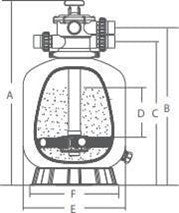 EMAUX Polyethylene Sand Filter