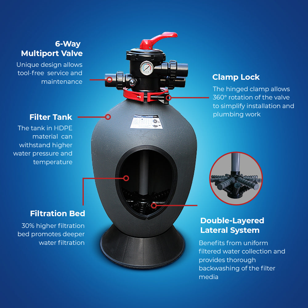 Emaux Pool Volumetric Sand Filter