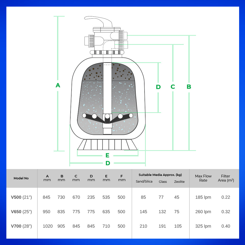 Emaux V Series Fibreglass Sand Filter