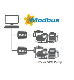 Emaux E-Power Variable Speed Pump
