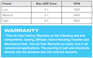 Speck Badu Eco Touch VS Variable Speed 8 Star Pool Pump