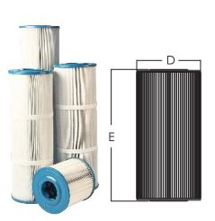 Emaux CF Series Cartridge Filters