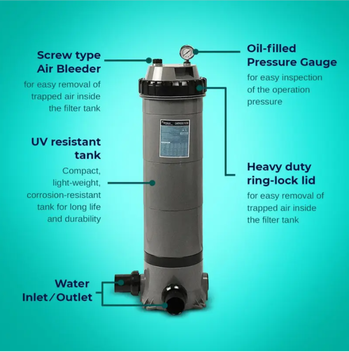 Emaux CF Series Cartridge Filters