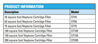 Neptune Cartridge Filter CF Series