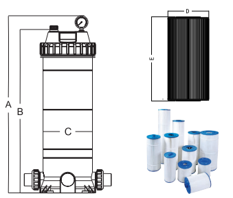 Neptune Cartridge Filter CF Series