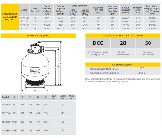 Davey Crystal Clear Media Filters (Fibreglass)