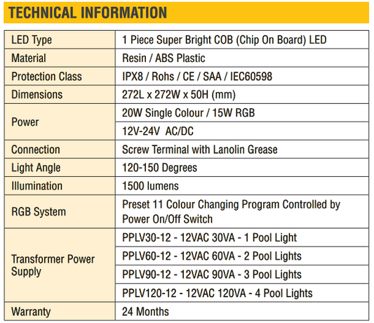 LED Pool Light - retro fit, RGB, surface mount, for concrete & fiberglass
