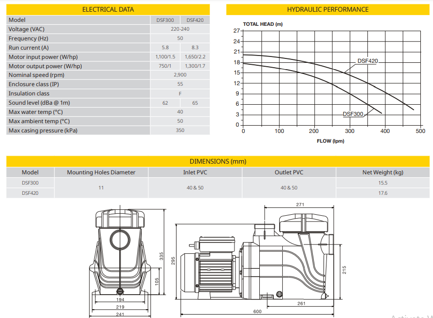 Davey StarFlo Pool Pump