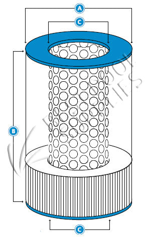 Astral Hurlcon ZX150 Cartridge Filter Element