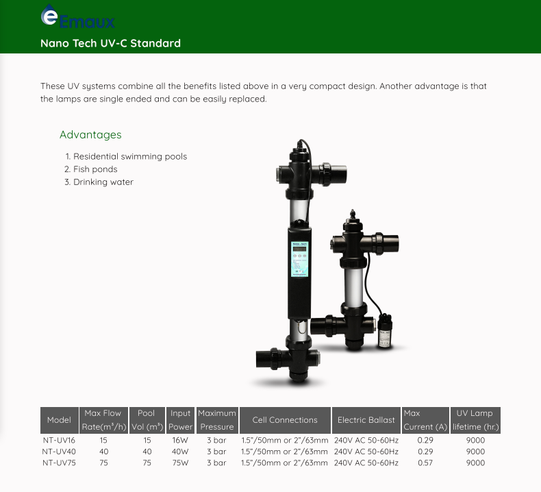 Nano Tech UV-C Standard NT-UV75