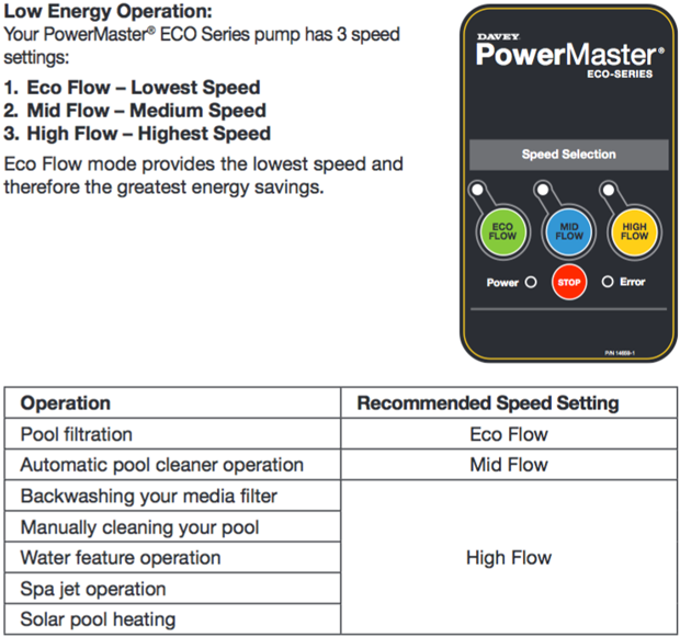 Davey PowerMaster ECO Variable Pool Pump (3 speed)