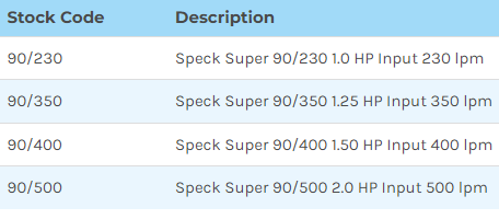Speck Pumps SPECK-SUPER-90
