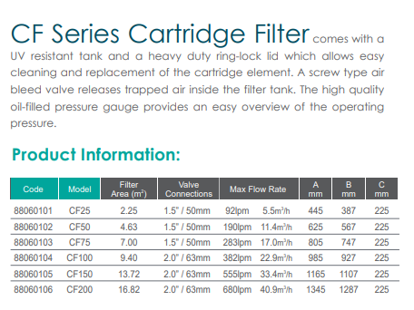 Emaux CF Series Cartridge Filters