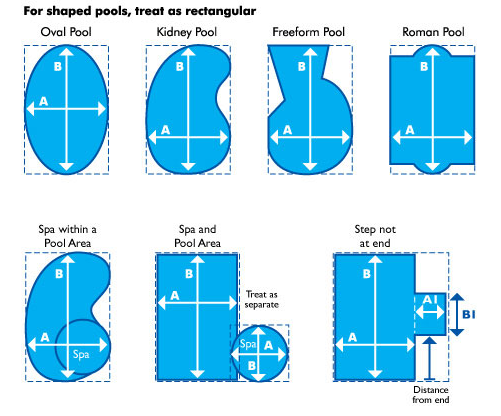 Pool Cover -- 525B Blue Solar Pool Cover